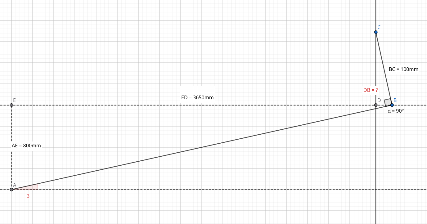 The simplest version of my roof-beam-problem